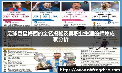 足球巨星梅西的全名揭秘及其职业生涯的辉煌成就分析