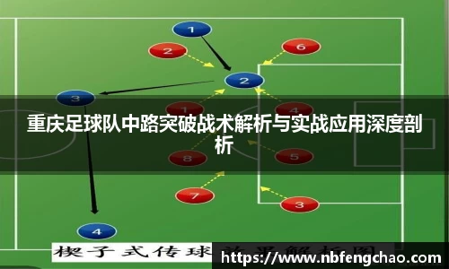 重庆足球队中路突破战术解析与实战应用深度剖析