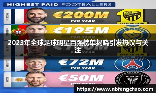 2023年全球足球明星百强榜单揭晓引发热议与关注